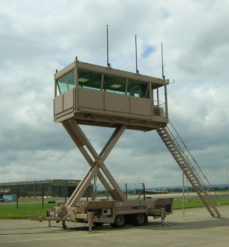 Mobile Air Traffic Control Systems Ltd | Military Systems and Technology